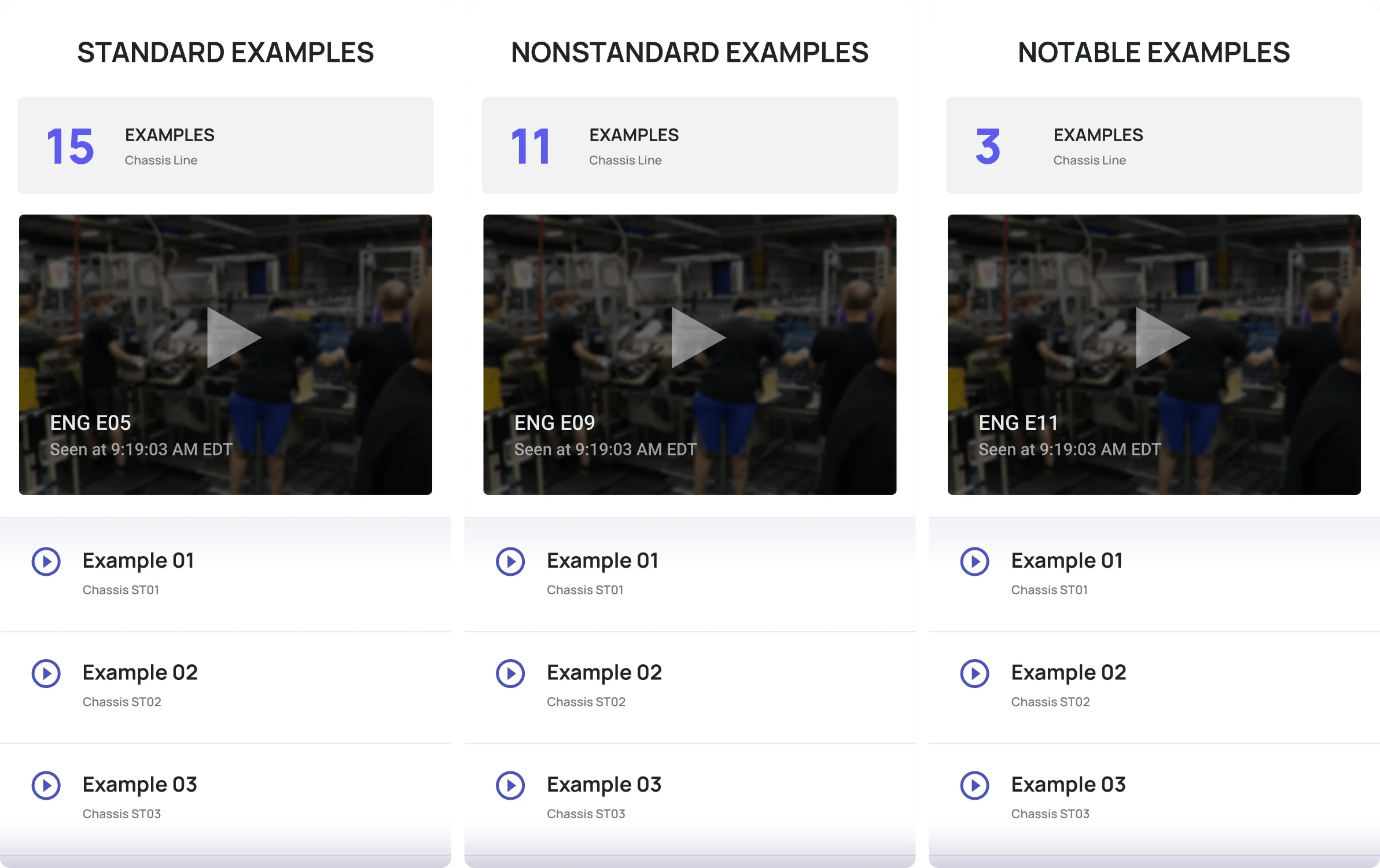 AI coaching dashboard showing standard and nonstandard cycle examples
